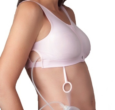 Post Surgery Bras: Improving Patient Recovery - The Breast Life